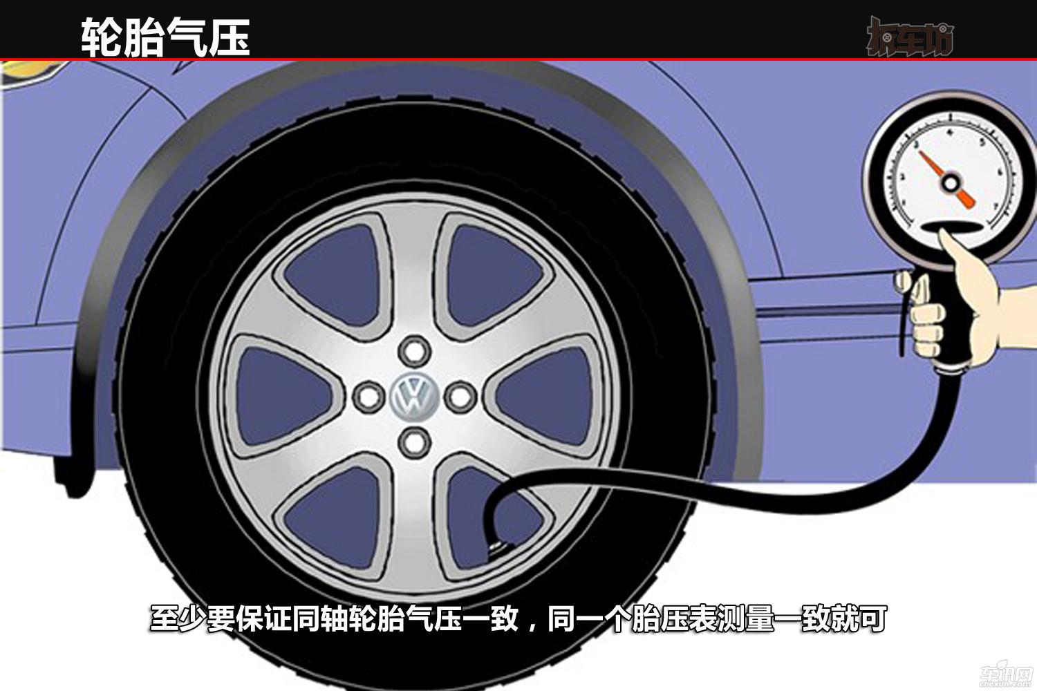 拆服务 科普篇 聊聊汽车四轮定位的事儿