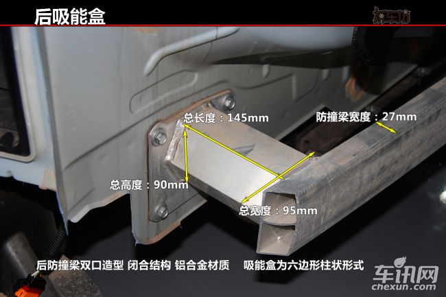 标致小车话安全 拆车坊间高下判 拆41系列