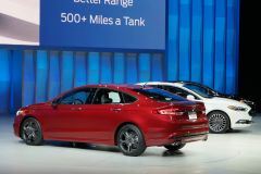 福特-蒙迪欧(进口)