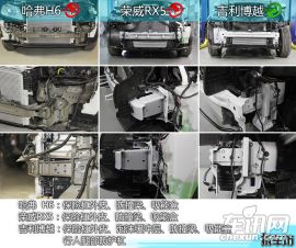 H6/RX5/博越拆解对比