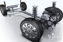 长城汽车-哈弗H2s