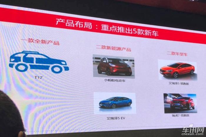 奇瑞新车计划曝光 小蚂蚁/T17等共计5款车