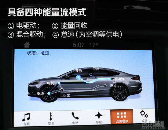 试的就是混动版 试驾2017款福特蒙迪欧