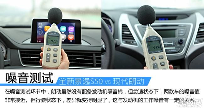 全新景逸S50对比现代朗动 伯仲之间的竞争