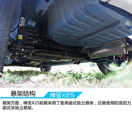 北京北汽绅宝X25惠民补贴开始啦 全系降价