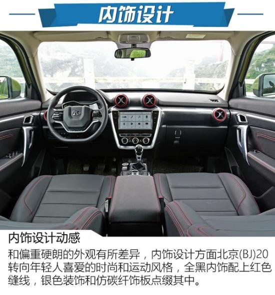 BJ20ʱ  ȫ