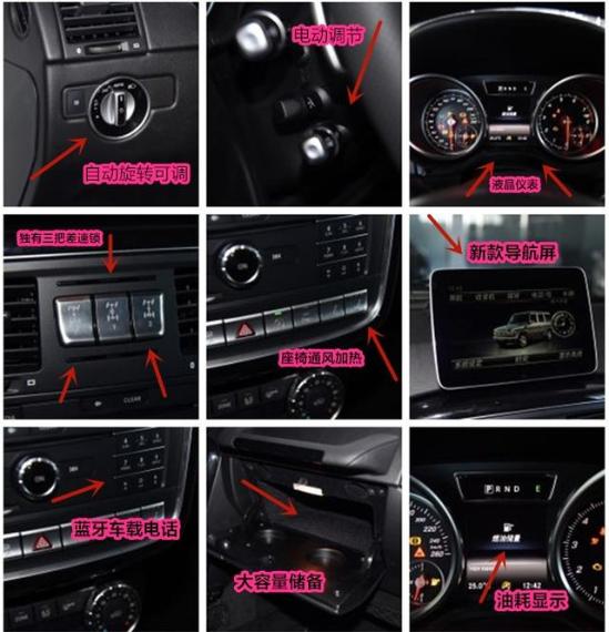 奔驰G系家族里G350优势节油强谈优点