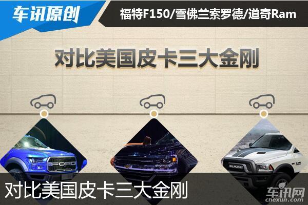 对比F150/雪佛兰索罗德/道奇Ram 谁最强硬