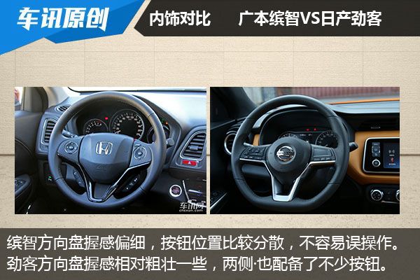 日系小型SUV厮杀 广本缤智对比日产劲客