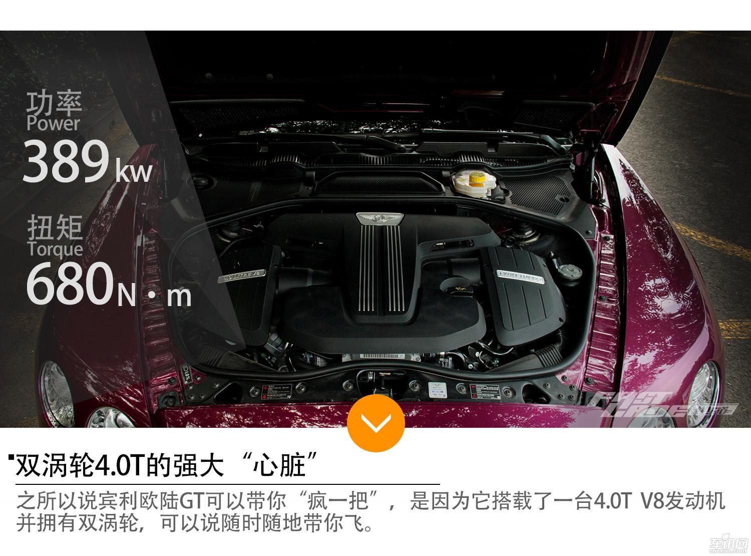 优雅的英国疯子 试驾宾利欧陆 GT V8S  