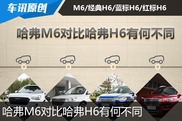 哈弗M6上市8.98万元起 对比哈弗H6有何不同
