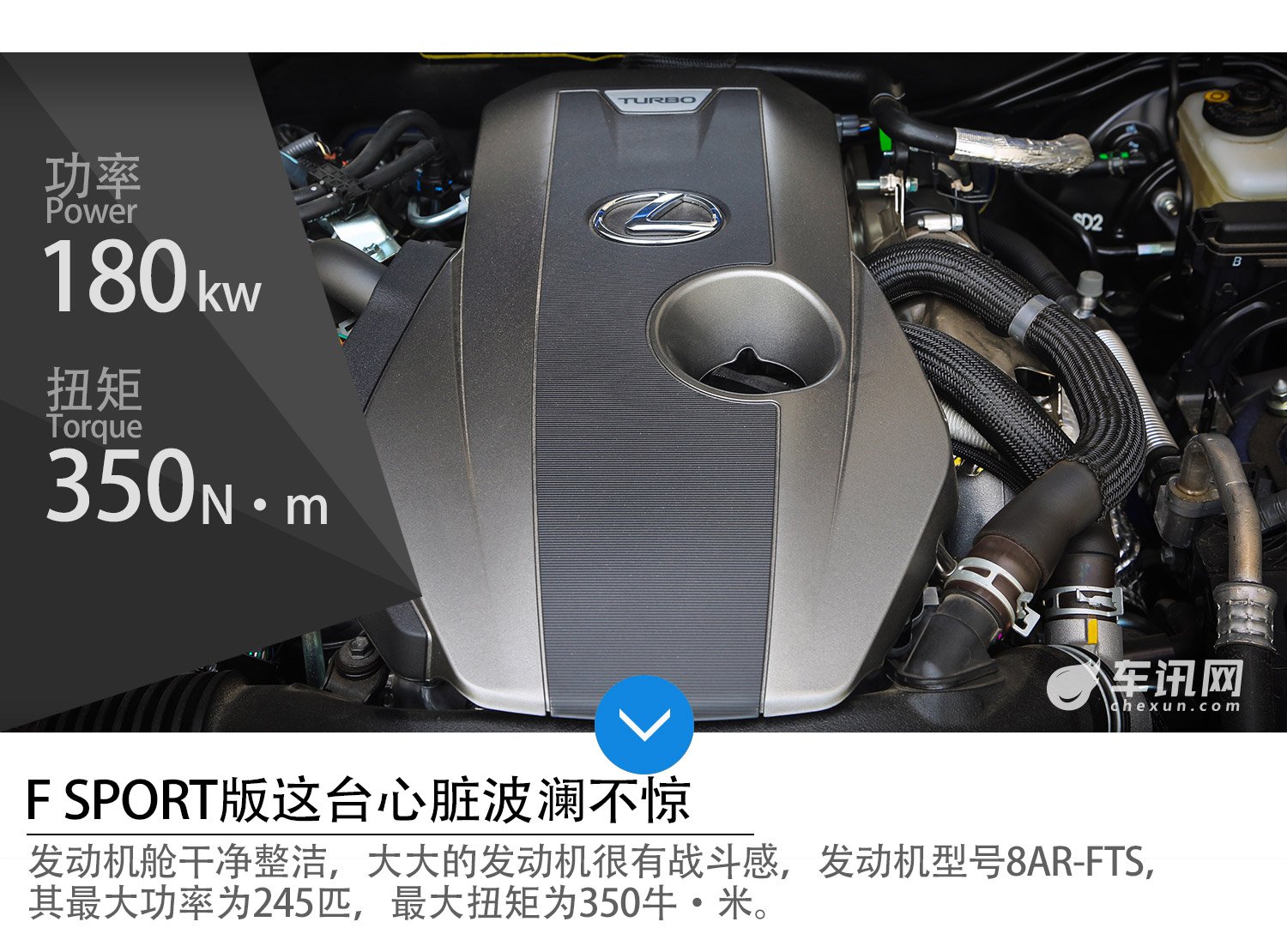 回头率爆表 试雷克萨斯IS300 F SPORT  