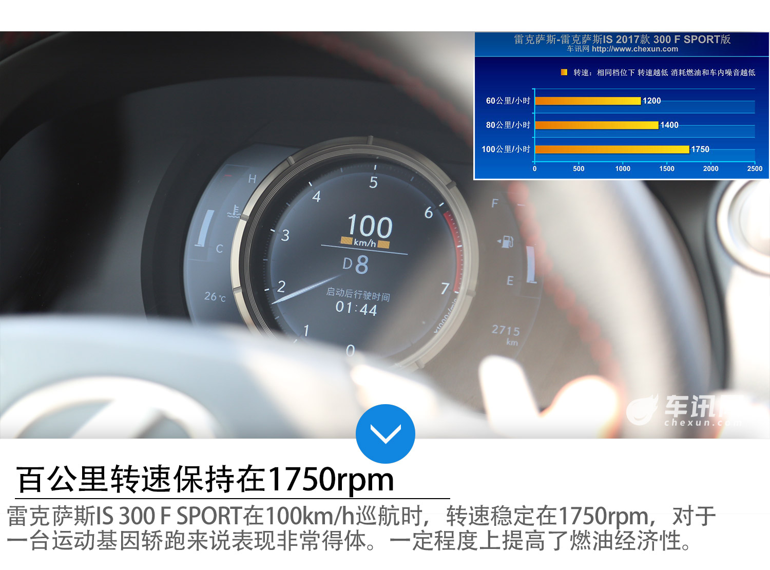 回头率爆表 试雷克萨斯IS300 F SPORT  