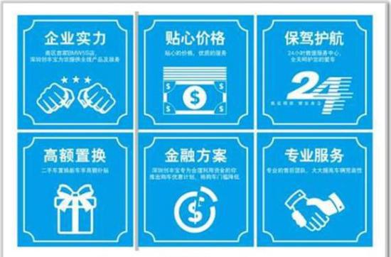 红字冲销法图解_收入冲销(3)