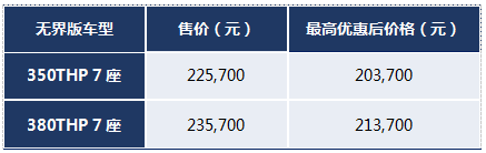 5008无界版  7座SUV品质之选
