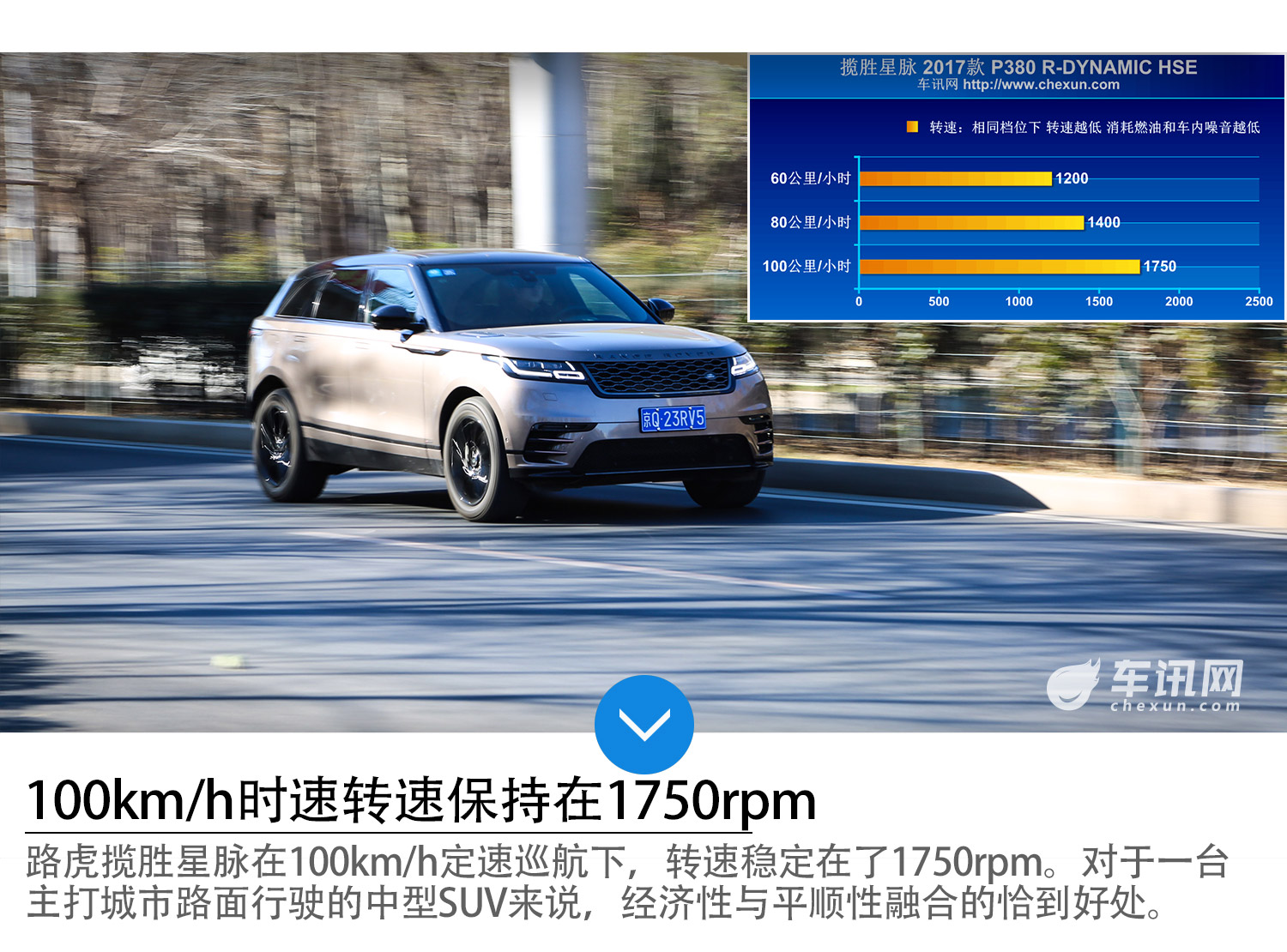车讯网评测揽胜星脉 P380 R-DYNAMIC HSE