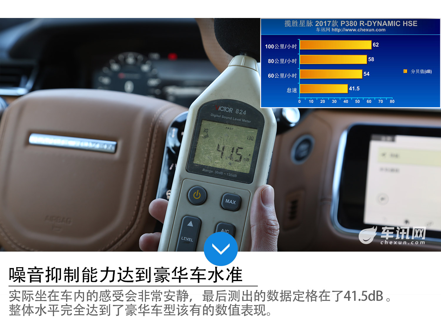 车讯网评测揽胜星脉 P380 R-DYNAMIC HSE