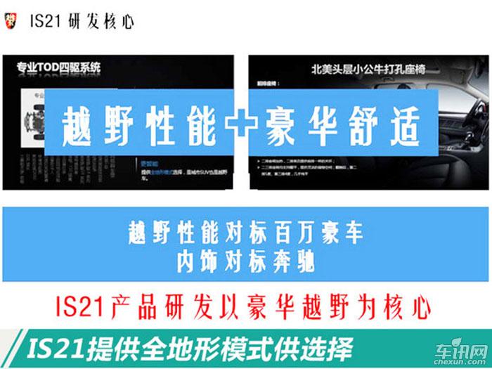 荣威全新SUV命名“RX8” 新一代IS平台打造