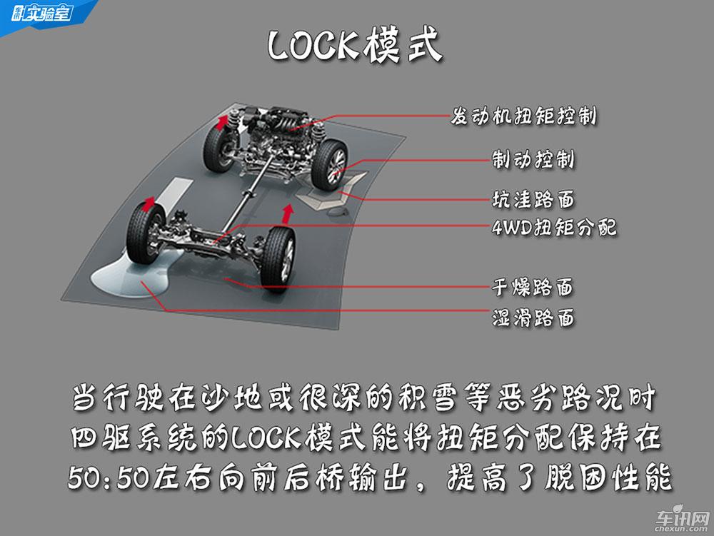 全新奇骏PK CR-V 两款技术宅SUV实力互怼