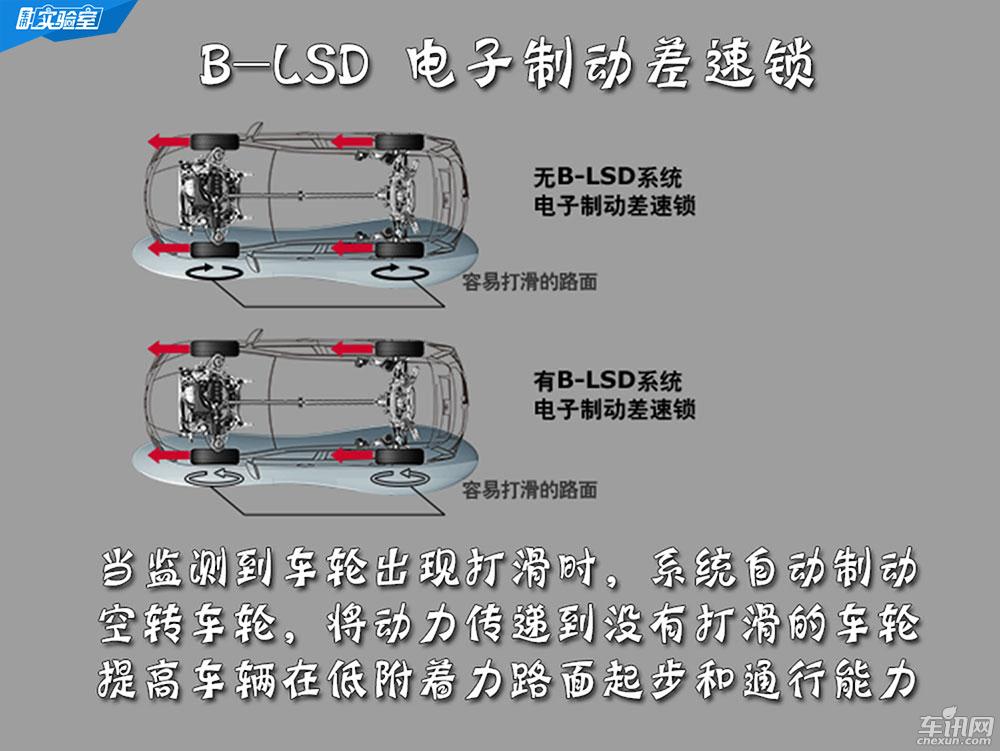 全新奇骏PK CR-V 两款技术宅SUV实力互怼