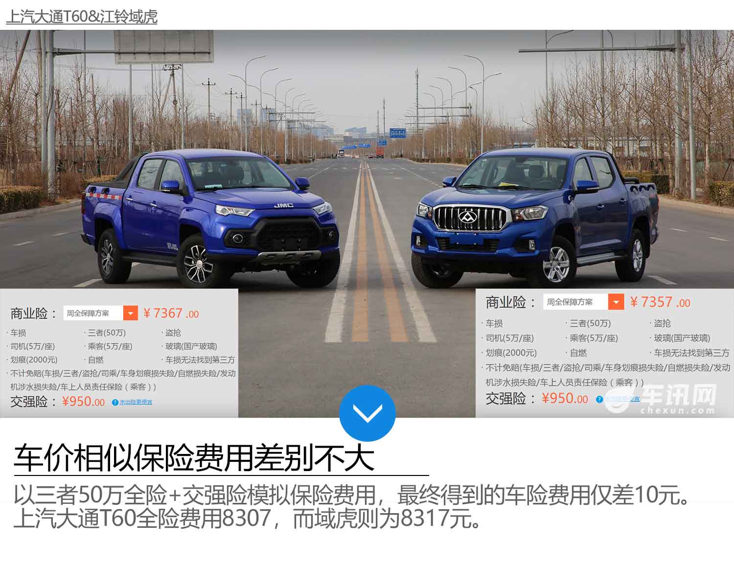 皮卡=油耗子？ 上汽大通T60&江铃域虎对决