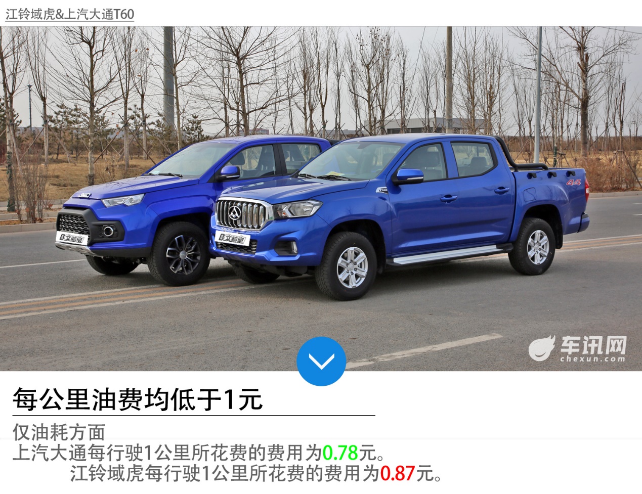 皮卡=油耗子？ 上汽大通T60&江铃域虎对决