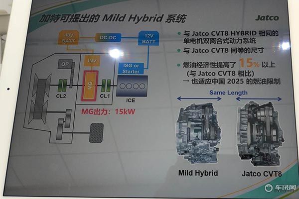 加特可又添新成员 Mild HYBRID中混CVT亮相