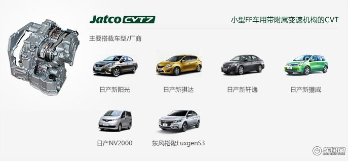 加特可又添新成员 Mild HYBRID中混CVT亮相