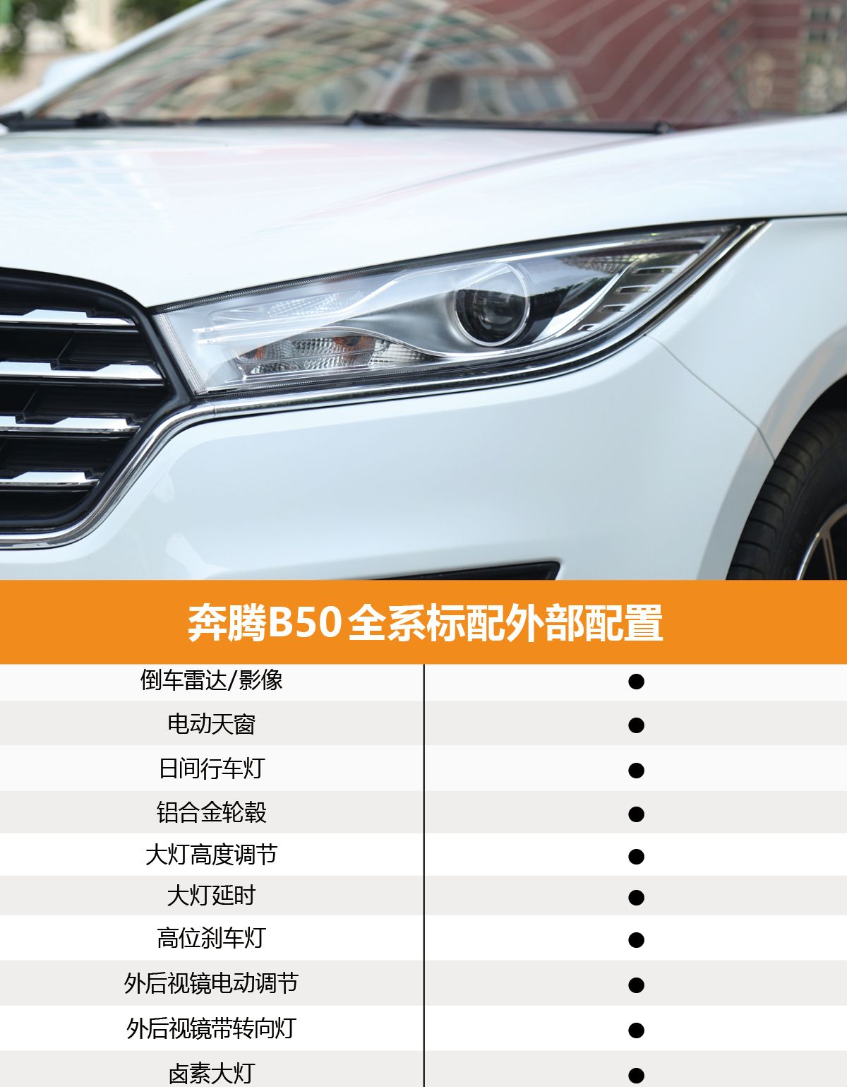 推荐1.4T AT精英型 2019款奔腾B50购车手册