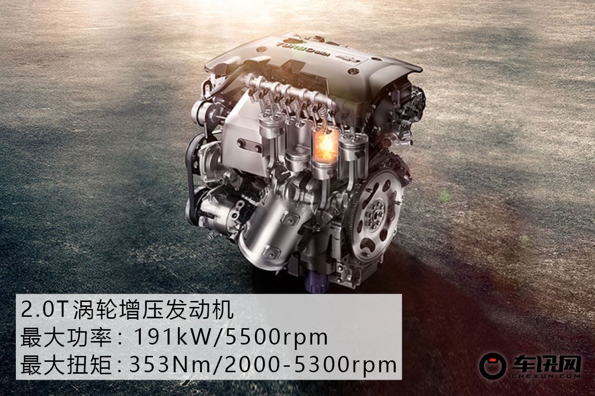 “大黄蜂”版SUV？试驾探界者Redline RS