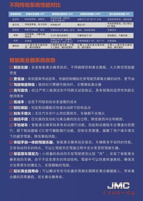 江铃轻卡又见智能黑科技 手动挡秒变自动挡