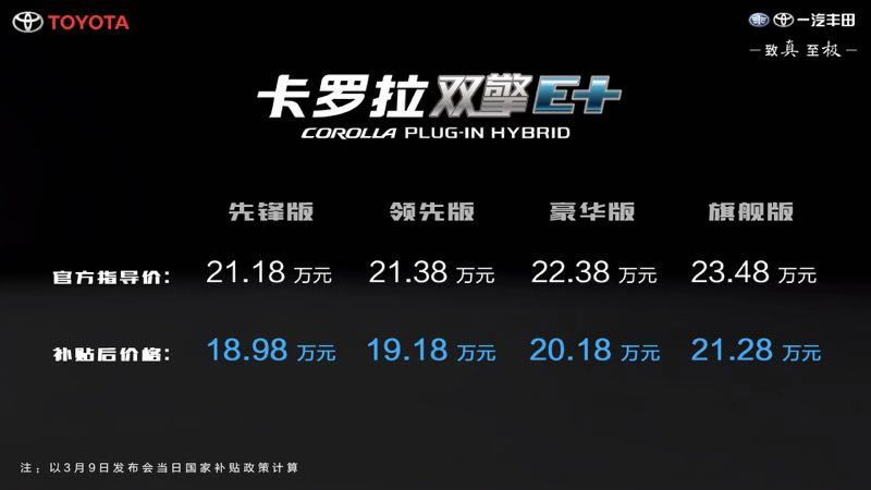 补贴后18.98万元起 丰田卡罗拉双擎E+上市