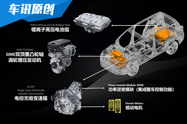 一箱油干900公里 Jeep指挥官PHEV有黑科技
