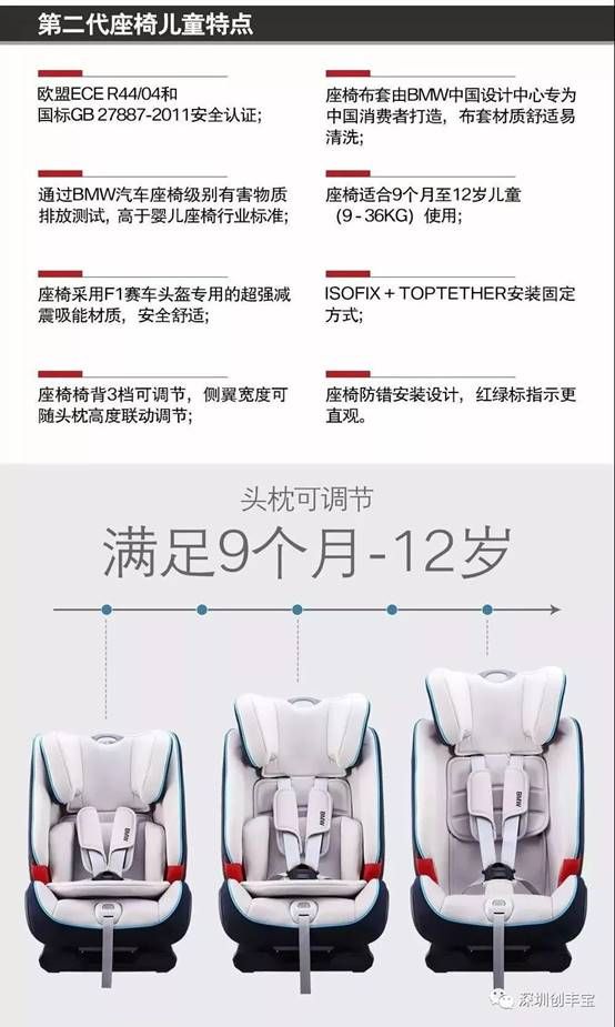 全新BMW儿童座椅问世,深圳创丰宝送大礼!