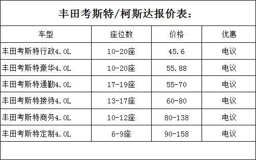 咨询热线 13011185333  同微信