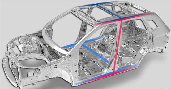 提升你的安全感，奔腾X40是认真的     