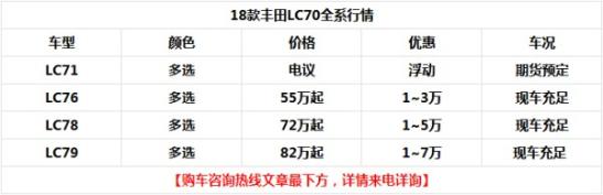 丰田LC71短轴三门版 纯粹越野车天津港特价