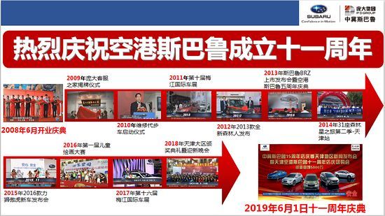 中冀斯巴鲁15周年店庆季天津新闻发布会