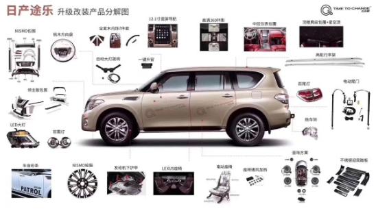 2019款日产尼桑途乐4.0全系改装配件一览