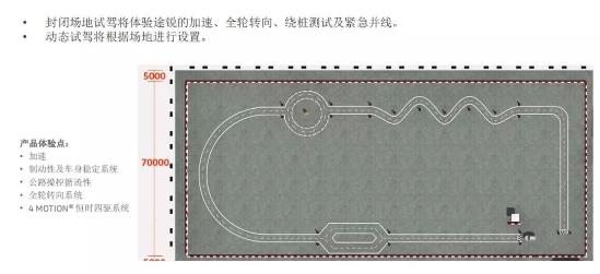 途锐越界试驾挑战赛 挑战终极冰岛越野体验