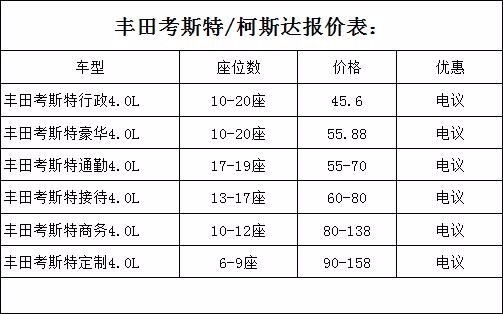 丰田考斯特9座价格 新款丰田考斯特房车