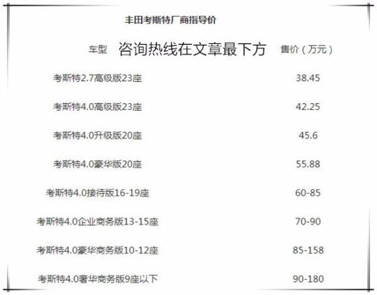 购车咨询热线：13261183333 魏经理 同微信