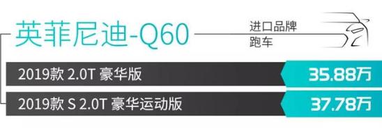 27.38万起 离梦想更近一步的跑车你不心动吗?