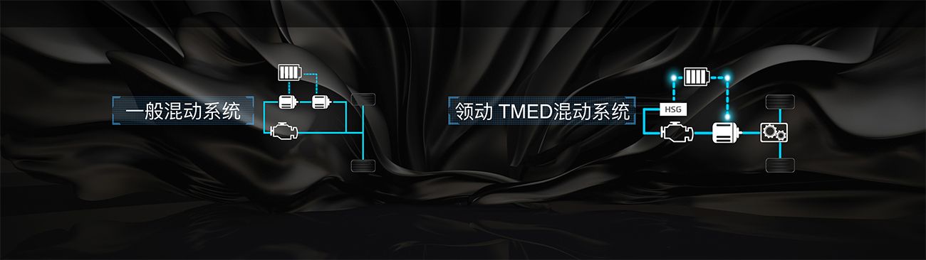 秒变耐力选手,让纯电用户转粉的PHEV 2.0时代来了