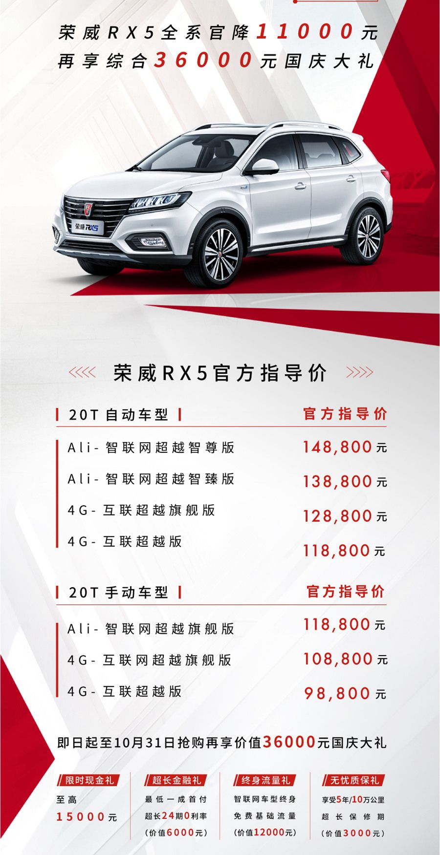 官方指导价13.88万 荣威RX5新增车型上市 