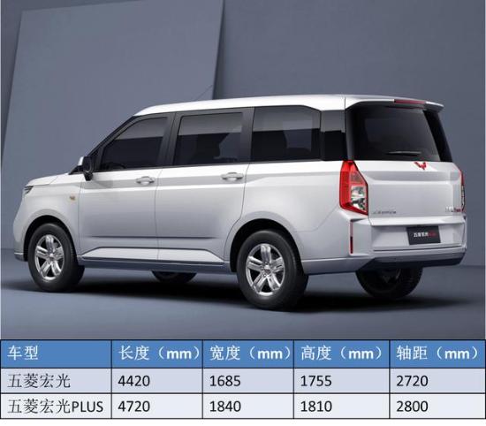 国产神车、合资爆款将在10月上市，想买车等等，别在假期下单了