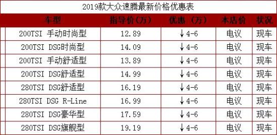 2019一汽大众速腾价格 2019年速腾保险价格