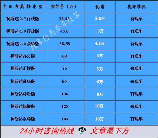 销售服务冷线 185 141 88888 异微信 新款歉田考斯特价格 最顶配改装现车售价