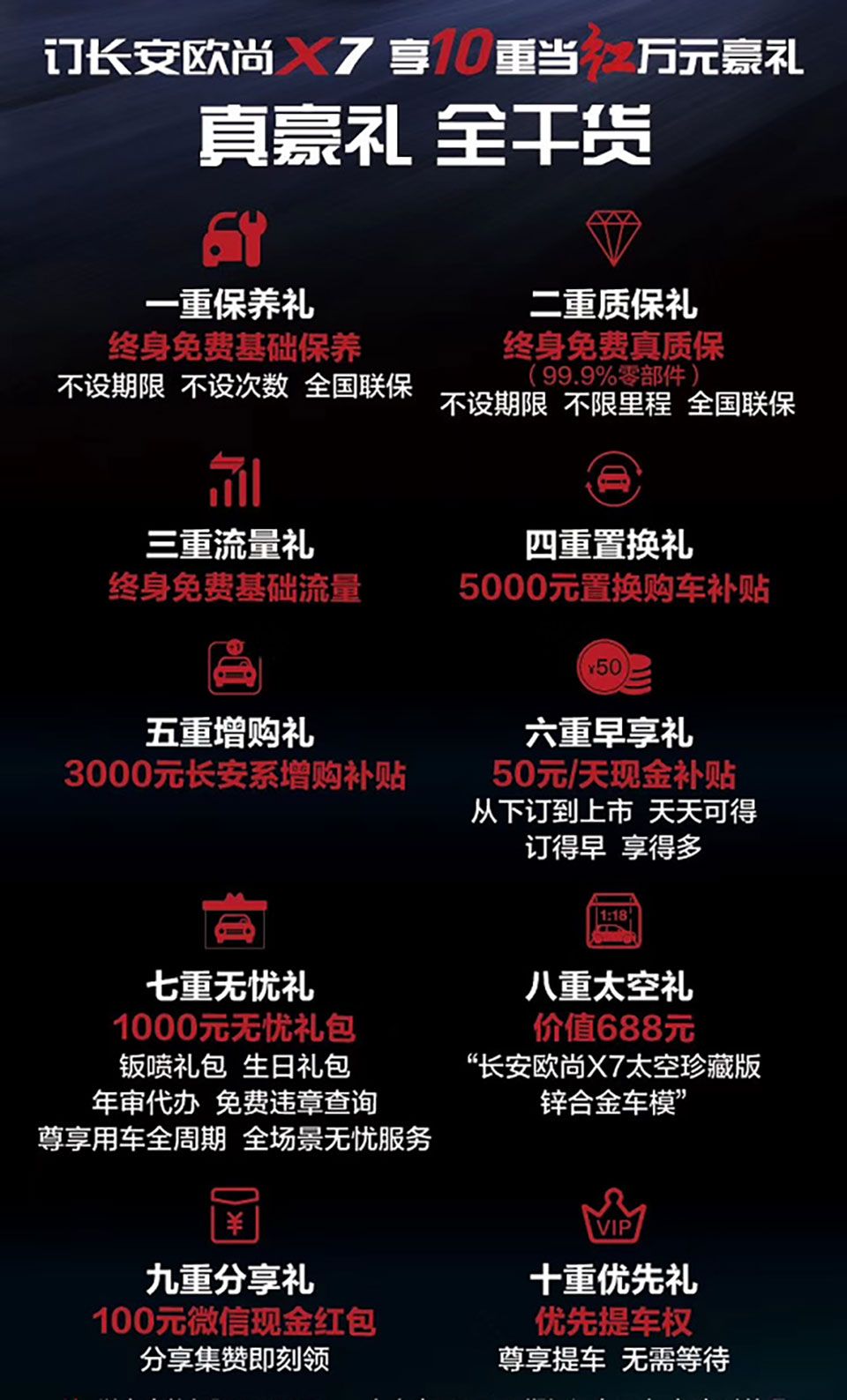 “当红一代”长安欧尚X7将于11月29日在北京人民大会堂上市