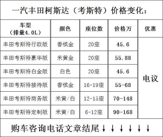 购车与改装咨询电话 153 117 33567 同微信 [丰田总授权商]